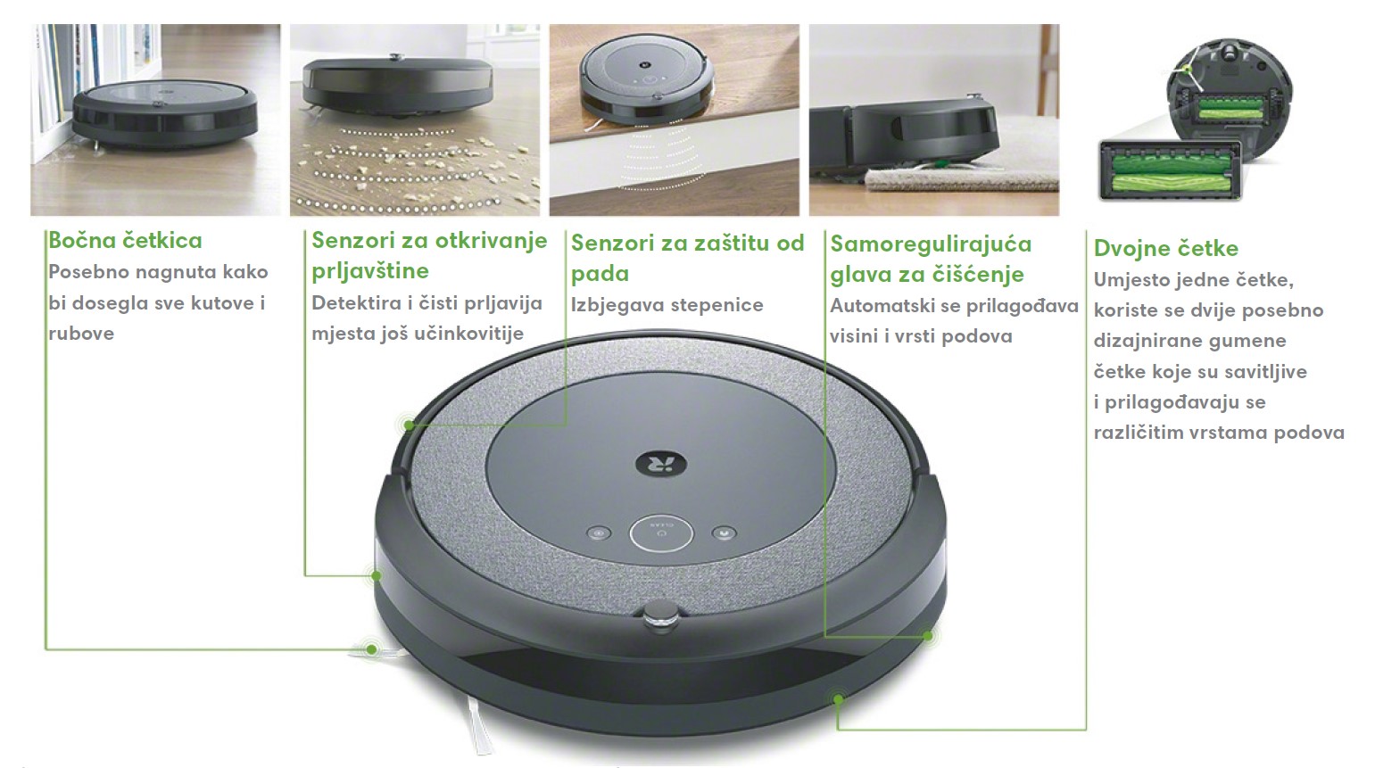 Banner Roomba i3(i3156)