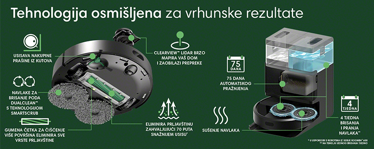 Roomba® Plus 405 Combo Robot + Baza AutoWash™ Black banner