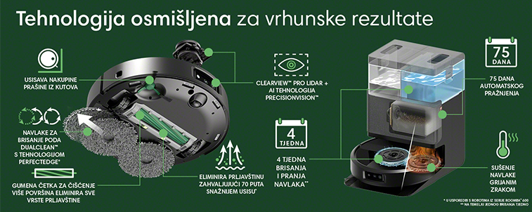 Roomba® Plus 505 Combo Robot + Baza AutoWash™ Black banner