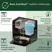 Roomba® Max 705 Combo Robot + Baza AutoWash™ Black Outlet